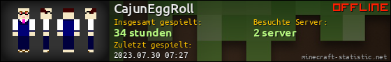 Benutzerleisten 560x90 für CajunEggRoll