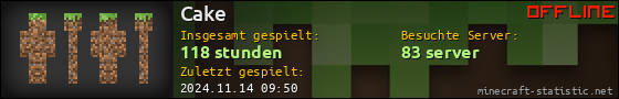 Benutzerleisten 560x90 für Cake