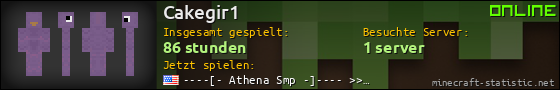 Benutzerleisten 560x90 für Cakegir1