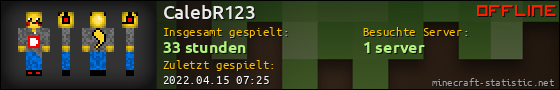 Benutzerleisten 560x90 für CalebR123