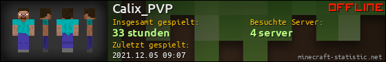 Benutzerleisten 560x90 für Calix_PVP