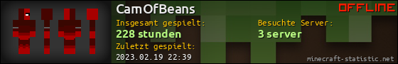 Benutzerleisten 560x90 für CamOfBeans