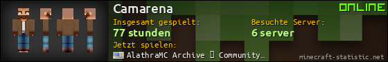 Benutzerleisten 560x90 für Camarena