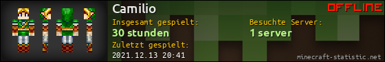 Benutzerleisten 560x90 für Camilio