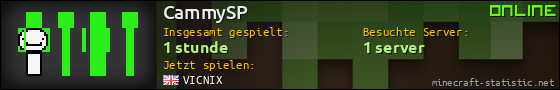 Benutzerleisten 560x90 für CammySP