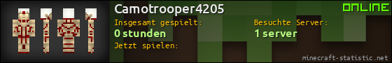 Benutzerleisten 560x90 für Camotrooper4205