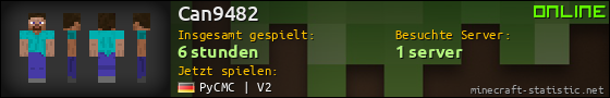 Benutzerleisten 560x90 für Can9482