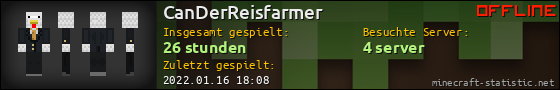 Benutzerleisten 560x90 für CanDerReisfarmer