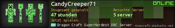 Benutzerleisten 560x90 für CandyCreeper71