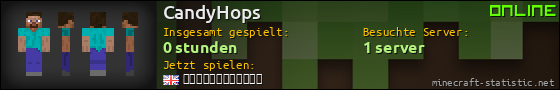 Benutzerleisten 560x90 für CandyHops
