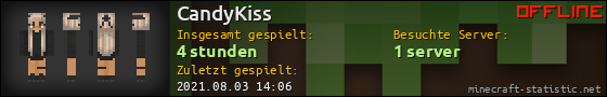 Benutzerleisten 560x90 für CandyKiss