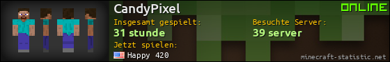 Benutzerleisten 560x90 für CandyPixel