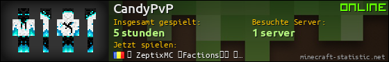Benutzerleisten 560x90 für CandyPvP