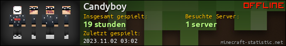 Benutzerleisten 560x90 für Candyboy