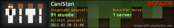 Benutzerleisten 560x90 für CaniStan