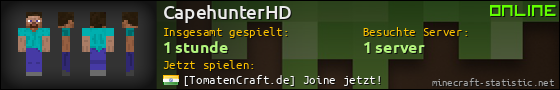 Benutzerleisten 560x90 für CapehunterHD