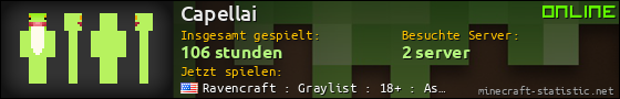 Benutzerleisten 560x90 für Capellai