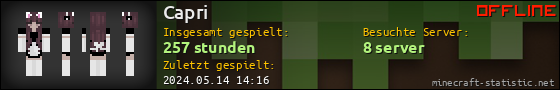 Benutzerleisten 560x90 für Capri
