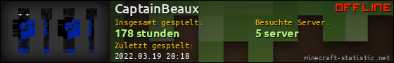 Benutzerleisten 560x90 für CaptainBeaux