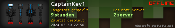 Benutzerleisten 560x90 für CaptainKev1