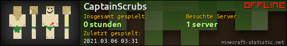 Benutzerleisten 560x90 für CaptainScrubs