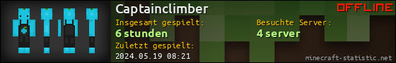 Benutzerleisten 560x90 für Captainclimber