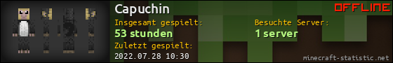Benutzerleisten 560x90 für Capuchin