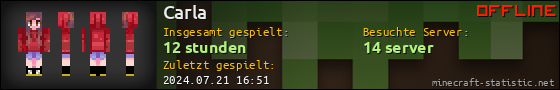 Benutzerleisten 560x90 für Carla
