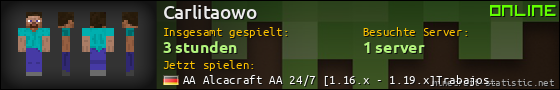 Benutzerleisten 560x90 für Carlitaowo