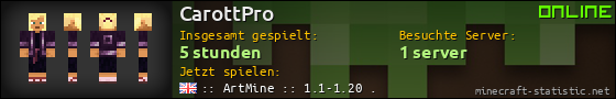 Benutzerleisten 560x90 für CarottPro