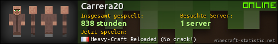 Benutzerleisten 560x90 für Carrera20