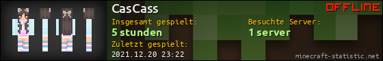 Benutzerleisten 560x90 für CasCass