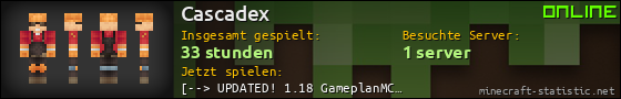 Benutzerleisten 560x90 für Cascadex