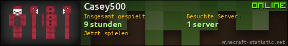 Benutzerleisten 560x90 für Casey500