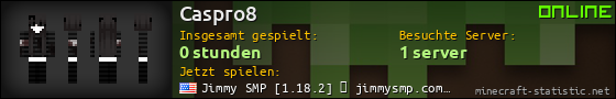 Benutzerleisten 560x90 für Caspro8