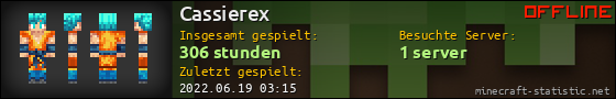 Benutzerleisten 560x90 für Cassierex