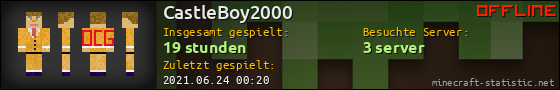 Benutzerleisten 560x90 für CastleBoy2000