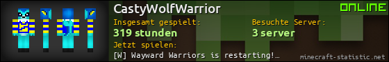 Benutzerleisten 560x90 für CastyWolfWarrior