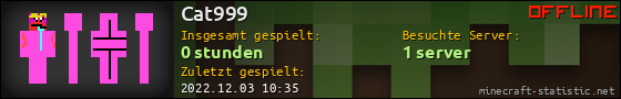 Benutzerleisten 560x90 für Cat999