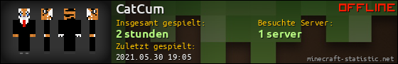 Benutzerleisten 560x90 für CatCum