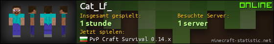 Benutzerleisten 560x90 für Cat_Lf_