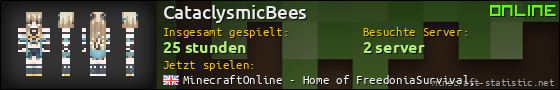 Benutzerleisten 560x90 für CataclysmicBees