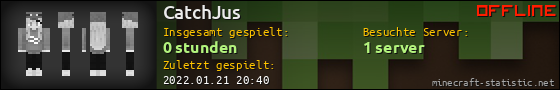 Benutzerleisten 560x90 für CatchJus