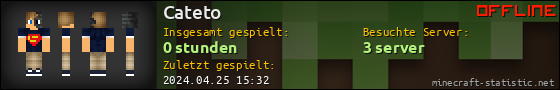 Benutzerleisten 560x90 für Cateto