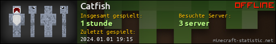 Benutzerleisten 560x90 für Catfish