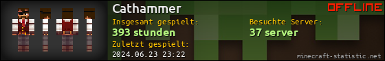 Benutzerleisten 560x90 für Cathammer