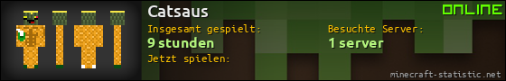 Benutzerleisten 560x90 für Catsaus
