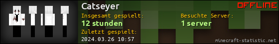Benutzerleisten 560x90 für Catseyer