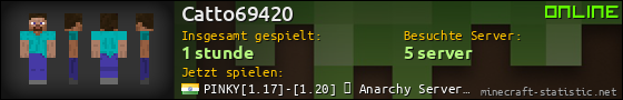 Benutzerleisten 560x90 für Catto69420