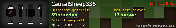 Benutzerleisten 560x90 für CausalSheep336